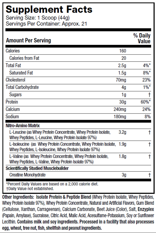 nitrotech 4 lbs contenido nutricional